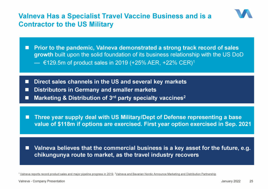 Valneva - Valneva Has a Specialist Travel Vaccine Business and is a Contractor to the US Military (18.01.2022) 
