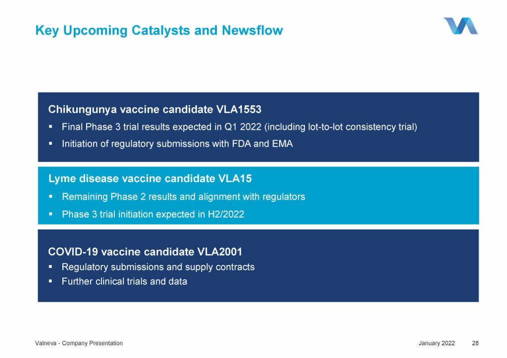 Valneva - Key Upcoming Catalysts and Newsflow (18.01.2022) 
