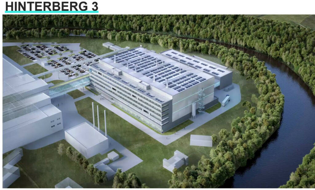 Baubeginn für neues AT&S-Forschungszentrum in Leoben,  Credit: AT&S, © Aussender (03.03.2022) 
