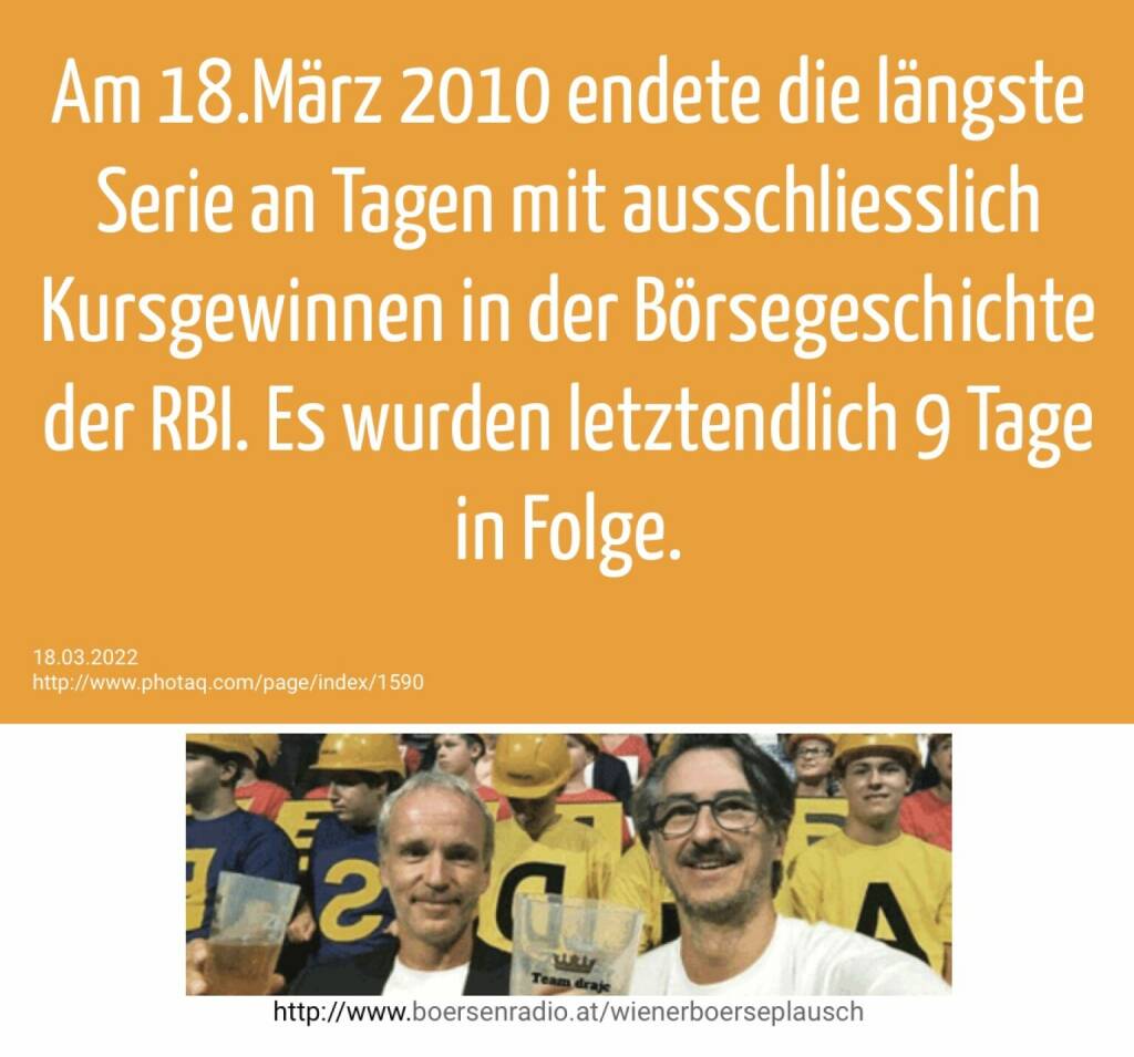 RBI Börsegeschichte (18.03.2022) 
