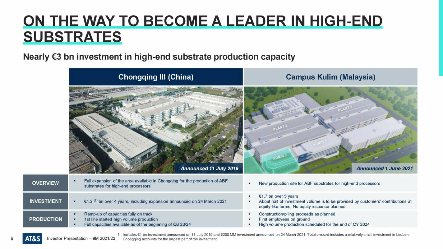 AT&S - On the way to become a leader in high-end substrates