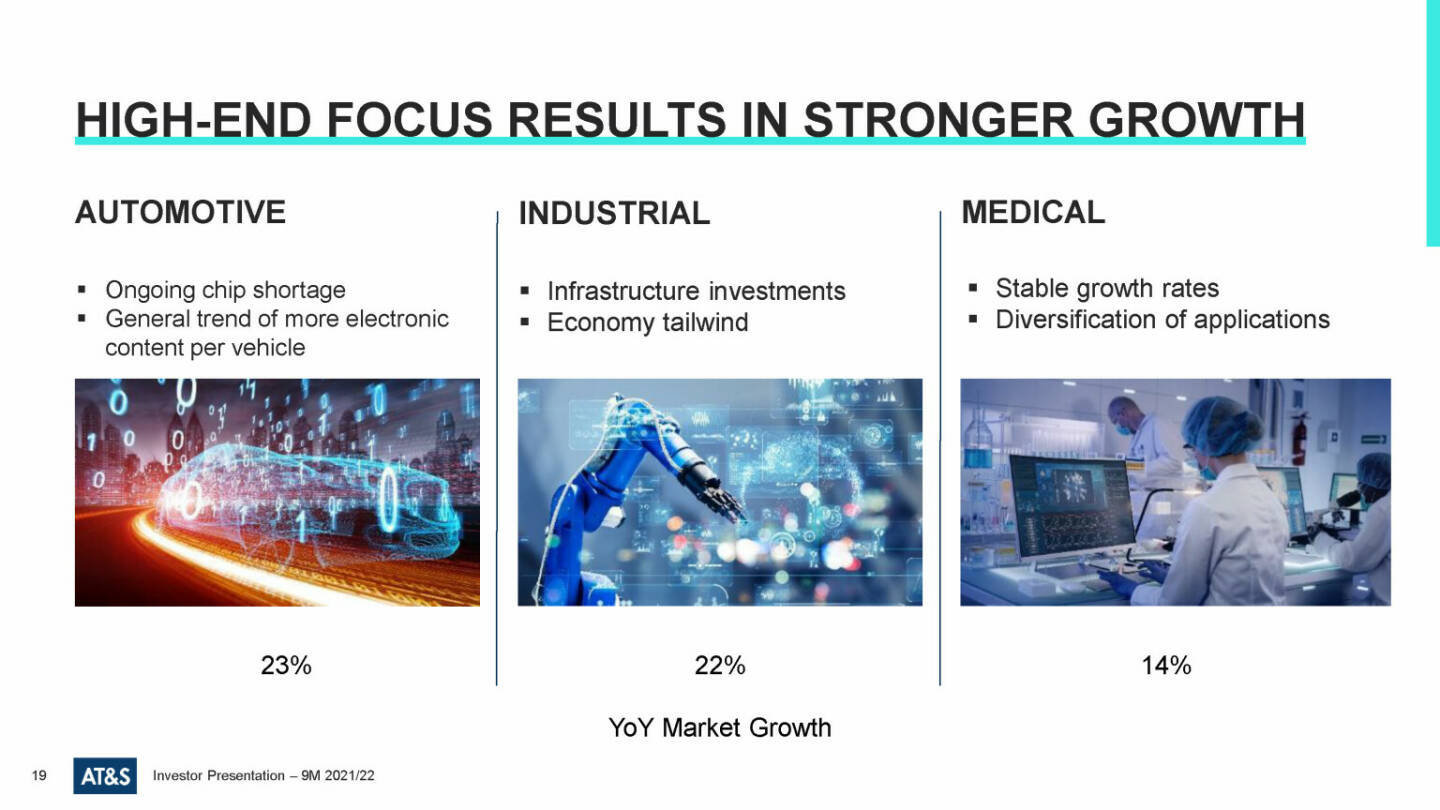 AT&S - High-end focus results in stronger growth