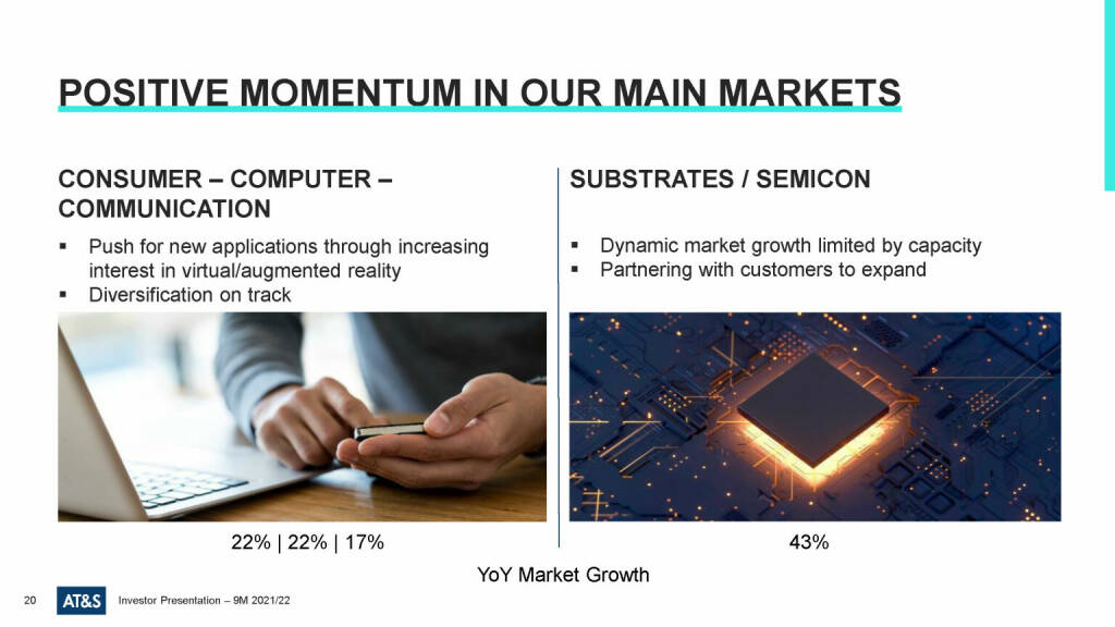 AT&S - Positive momentum in our main markets (23.03.2022) 