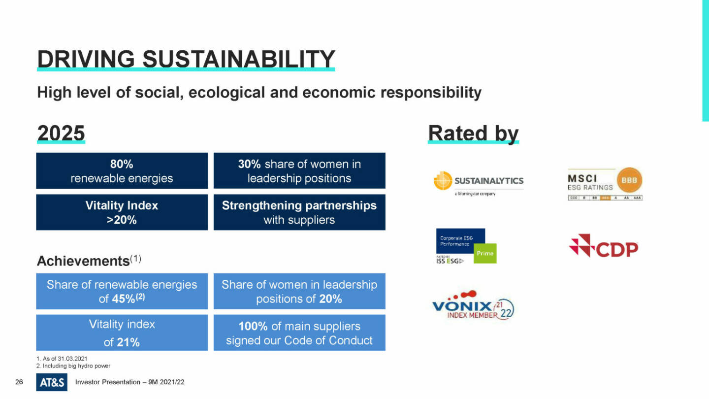 AT&S - Driving sustainability 