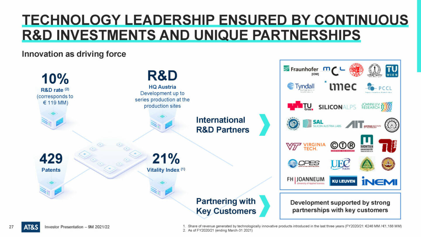 AT&S - Technology leadership ensured by continuous R&D investments and unique partnerships