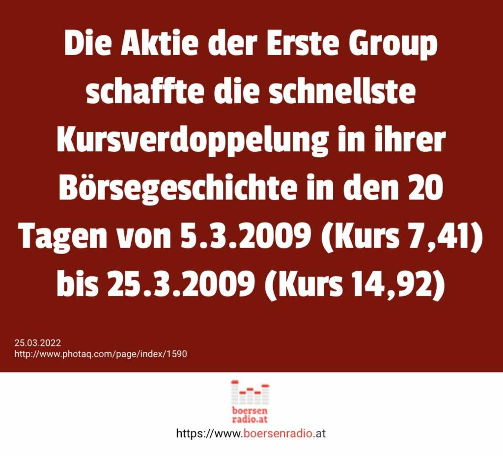 Die Aktie der #erstegroup schaffte die schnellste Kursverdoppelung in ihrer #boersegeschichte  in den 20 Tagen von 5.3.2009 (Kurs 7,41) bis 25.3.2009 (Kurs 14,92) #wienerbörse #wien🇦🇹  (25.03.2022) 