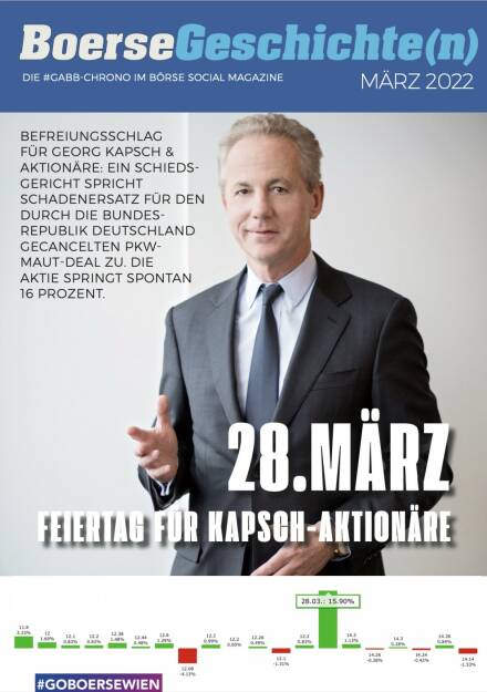 28. März - Feiertag für Kapsch-Aktionäre: Befreiungsschlag für Georg Kapsch & Aktionäre: Ein Schiedsgericht spricht Schadenersatz für den durch die Bundesrepublik Deutschland gecancelten PkW-Maut-Deal zu. Die Aktie springt spontan 16 Prozent.
 (11.04.2022) 