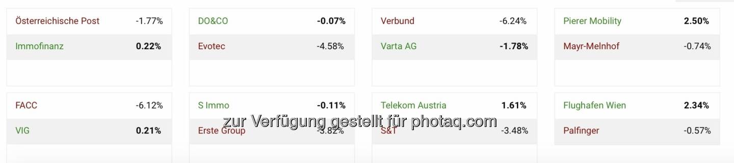 Das 11. https://boerse-social.com/tournament by IRW-Press, hier die Achtelfinalbegegnungen