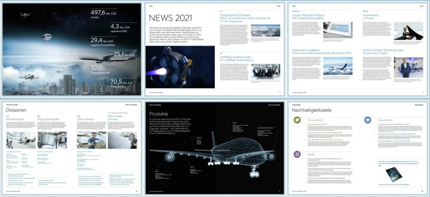 FACC Geschäftsbericht 2021 - https://boerse-social.com/companyreports/2022/214676/facc_geschaftsbericht_2021