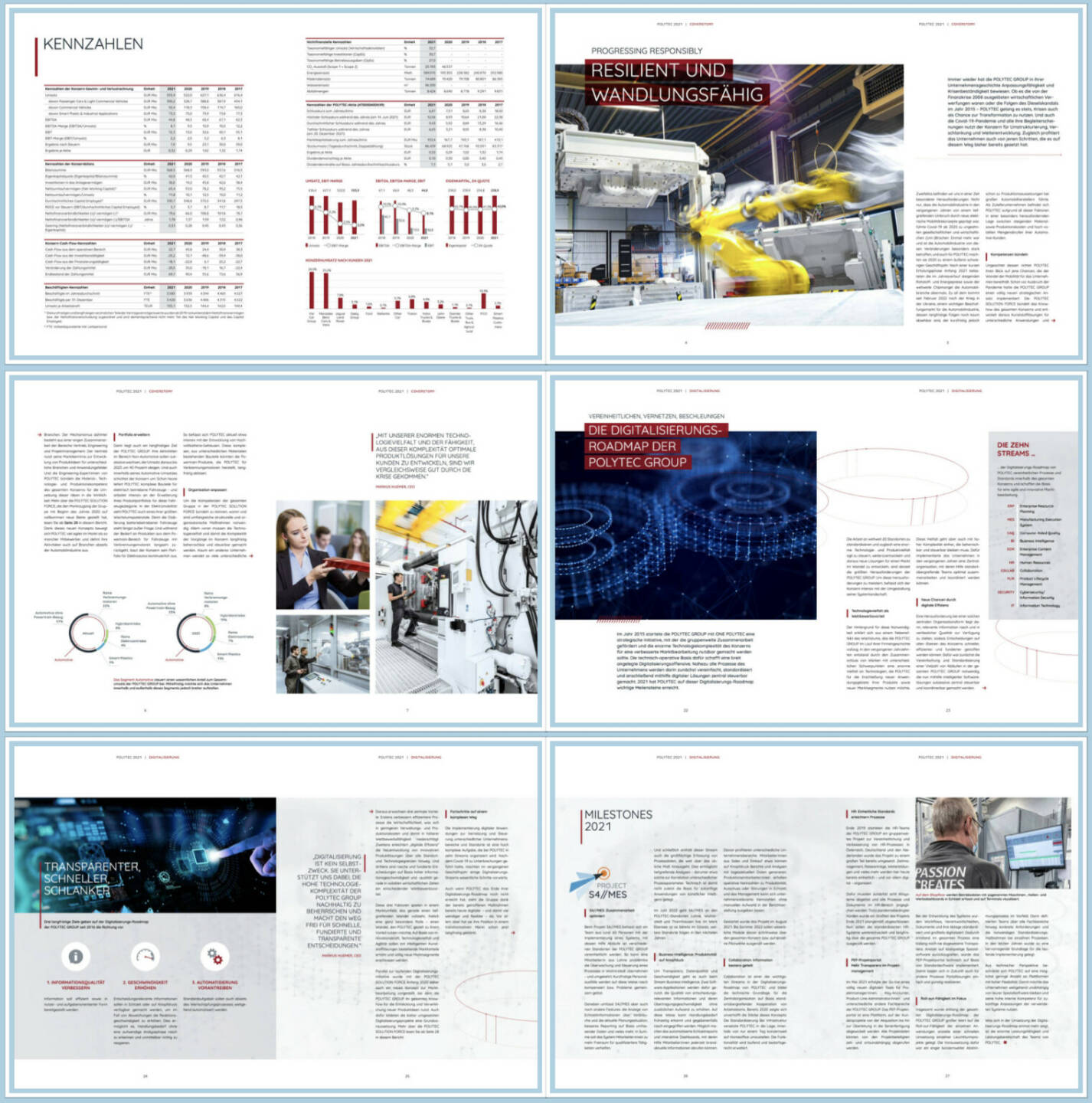 Polytec Geschäftsbericht 2021 - https://boerse-social.com/companyreports/2022/214707/polytec_geschaftsbericht_2021