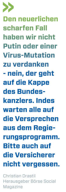 Den neuerlichen scharfen Fall haben wir nicht Putin oder einer Virus-Mutation zu verdanken - nein, der geht auf die Kappe des Bundeskanzlers. Indes warten alle auf die Versprechen aus dem Regierungsprogramm. Bitte auch auf die Versicherer nicht vergessen. 
Christian Drastil, Herausgeber Börse Social Magazine  (21.05.2022) 