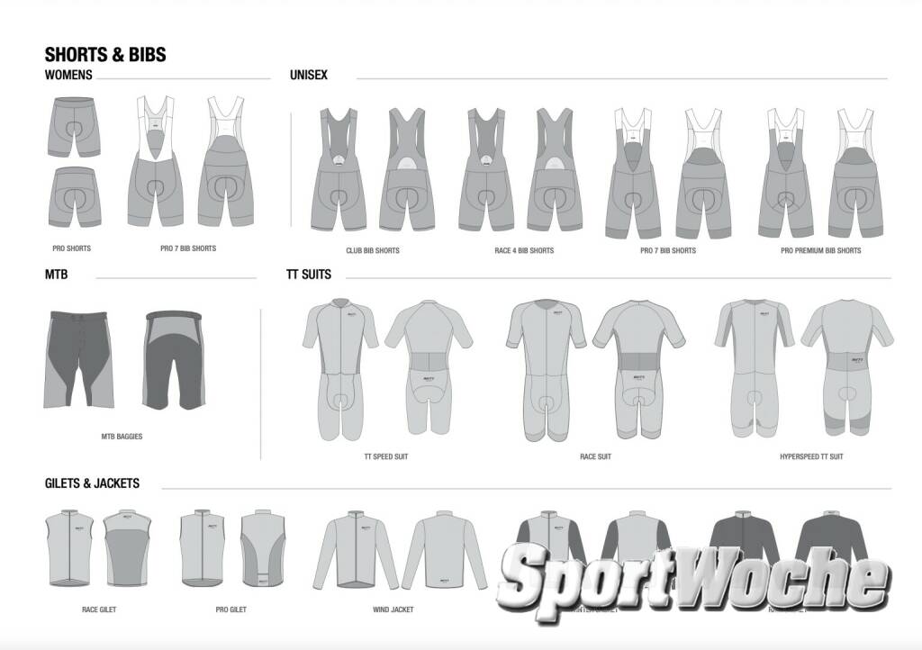 RH77 Katalog für Radsportbekleidung : Shorts & Bibs (20.10.2022) 