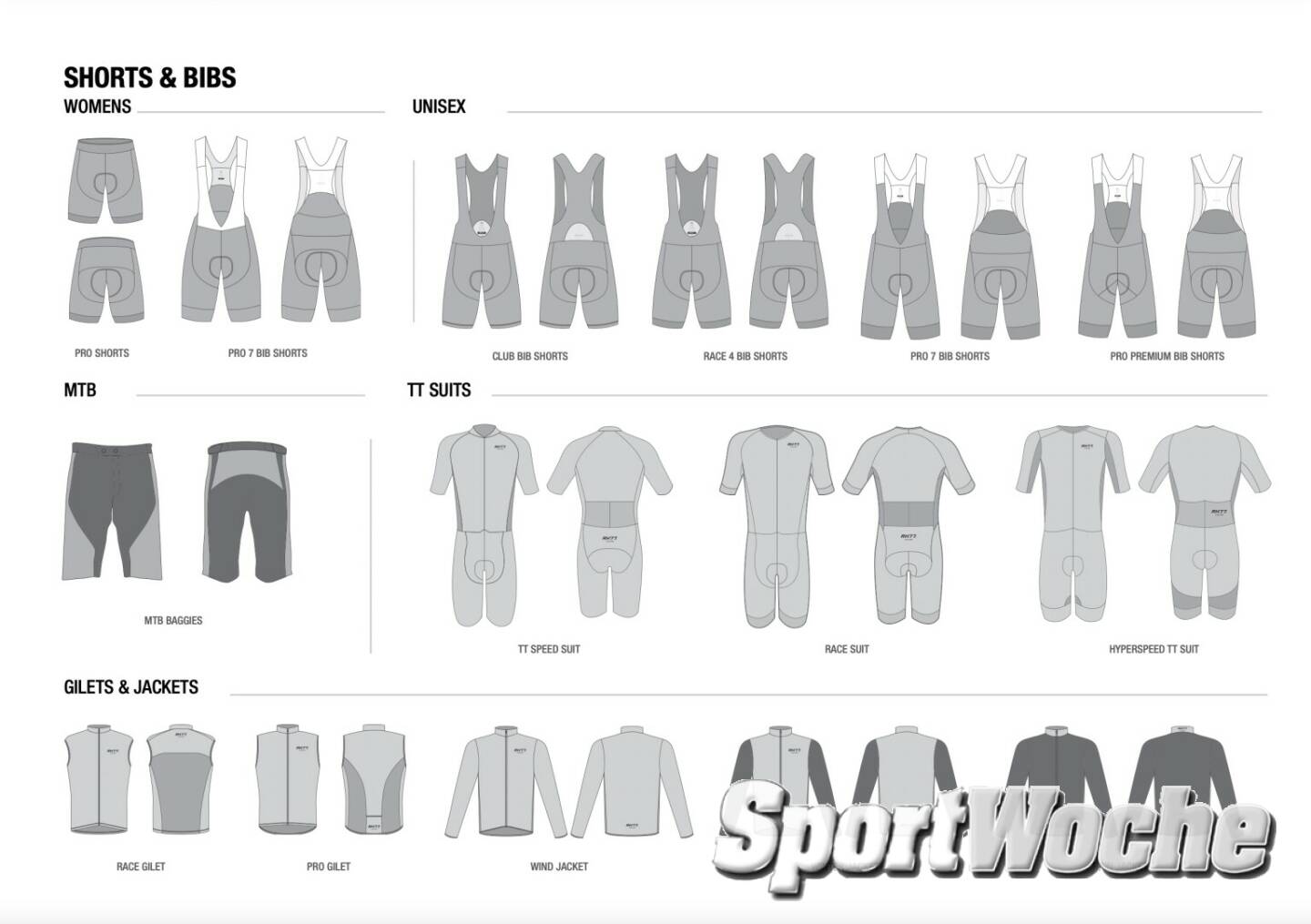 RH77 Katalog für Radsportbekleidung : Shorts & Bibs