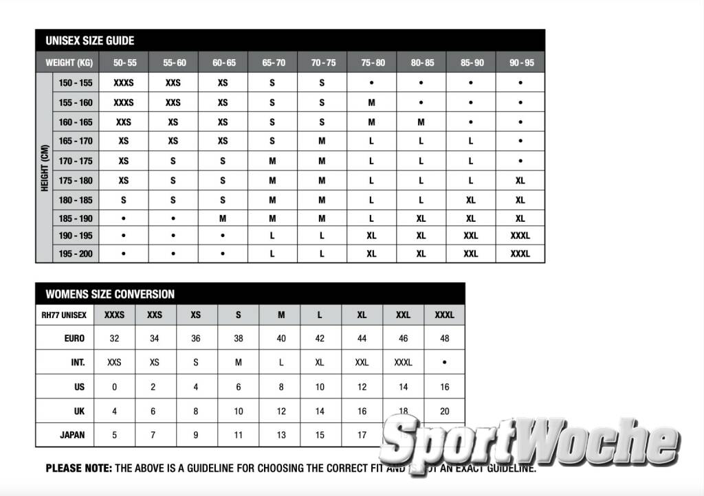 RH77 Katalog für Radsportbekleidung : Unisex Size Guide (20.10.2022) 