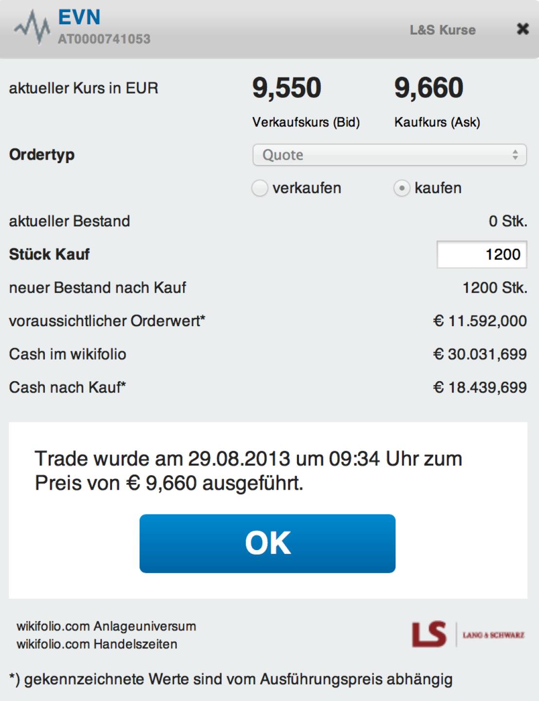 12. Trade für https://www.wikifolio.com/de/DRASTIL1-Stockpicking-sterreich:EVN - ich kaufe 1200 EVN nach der Vorlage eines Zahlenmaterials, das mir eigentlich recht gut gefällt