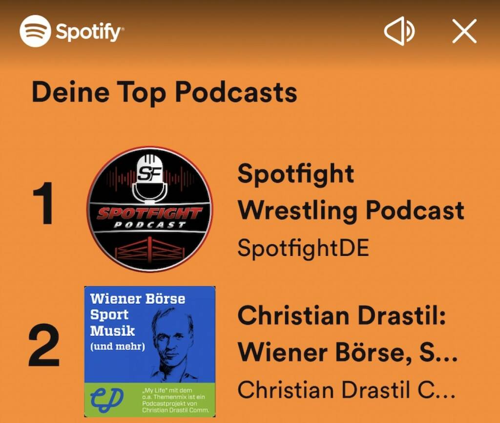 Top 5 Podcasts von Christian Drastil (30.11.2022) 