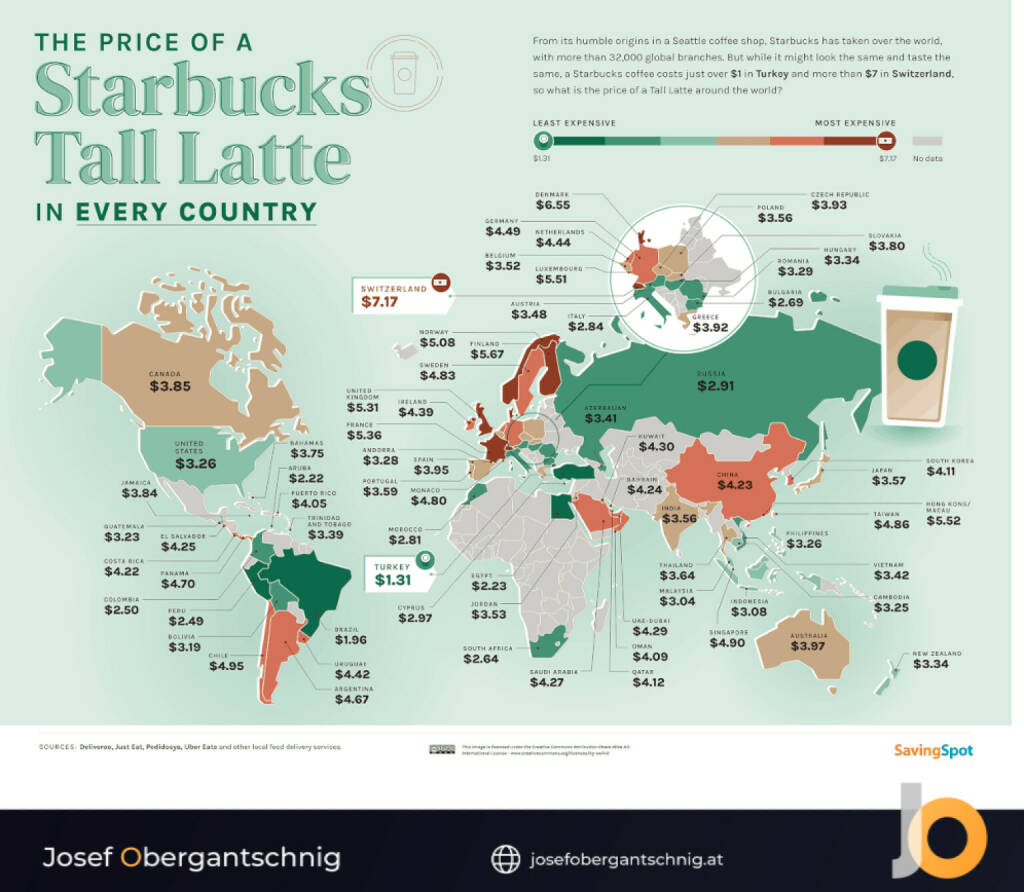 ABC Audio Business Chart #32: Starbucks Index - wieviel kostet ein Kaffee? (Josef Obergantschnig) (18.03.2023) 