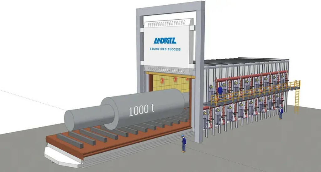 Andritz: Die ANDRITZ-Öfen für Sheffield Forgemasters haben ein Fassungsvermögen von bis zu 1.000 Tonnen und werden mit schienengebundenen „Herdwagen“ ausgestattet sein, die für die Beschickung mit ultragroßen Bauteilen ein- und ausfahren können. © ANDRITZ, © Aussender (27.06.2023) 