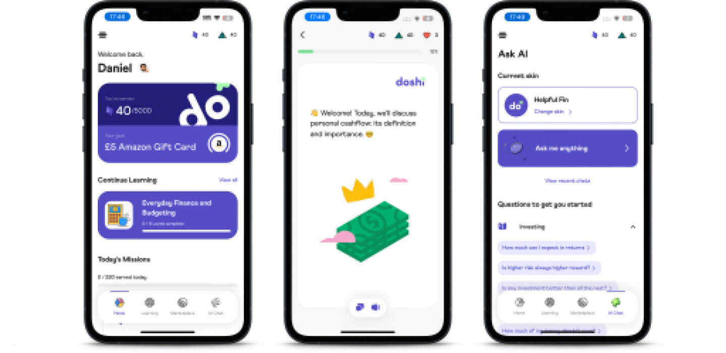 Doshi, die Plattform für gamifizierte Finanzbildung, hat heute die Aufstellung eines zusätzlichen Investments für ihre Pre-seed-Runde bekanntgegeben. Damit beläuft sich das Gesamt-Investment der Runde auf eine Million Pfund. Die Finanzierung wurde von Calm/Storm, Hansi Hansman (Hansmengroup), Alfred Lugar (Ex-Runtastic), Alex Brix (Canva) und Christian Strobl (N26) aufgestellt. Weitere namhafte Investoren sind APX (Axel Springer), Danish Chaudhry, Bernhard Niesner (Busuu/Edtech) und Niki Stadler. Foto: Doshi