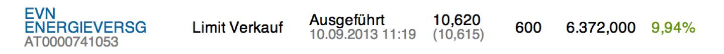 16. Trade für https://www.wikifolio.com/de/DRASTIL1-Stockpicking-sterreich: EVN - ich verkaufe 600 der 1200 EVN. Der Kauf nach der Vorlage des guten Zahlenmaterials war richtig, ich bleibe auch mit der Hälfte investiert, aber aktuell traue ich - im wahrsten Sinne des Wortes - dem Frieden nicht. Cash für Zukäufe ist nun wieder da und gemeinsam mit dem Verbund immer noch die grösste Branche in meinem Wikifolio - knapp 10 Prozent Gewinn in kurzer Zeit kann man auch einmal mitnehmen