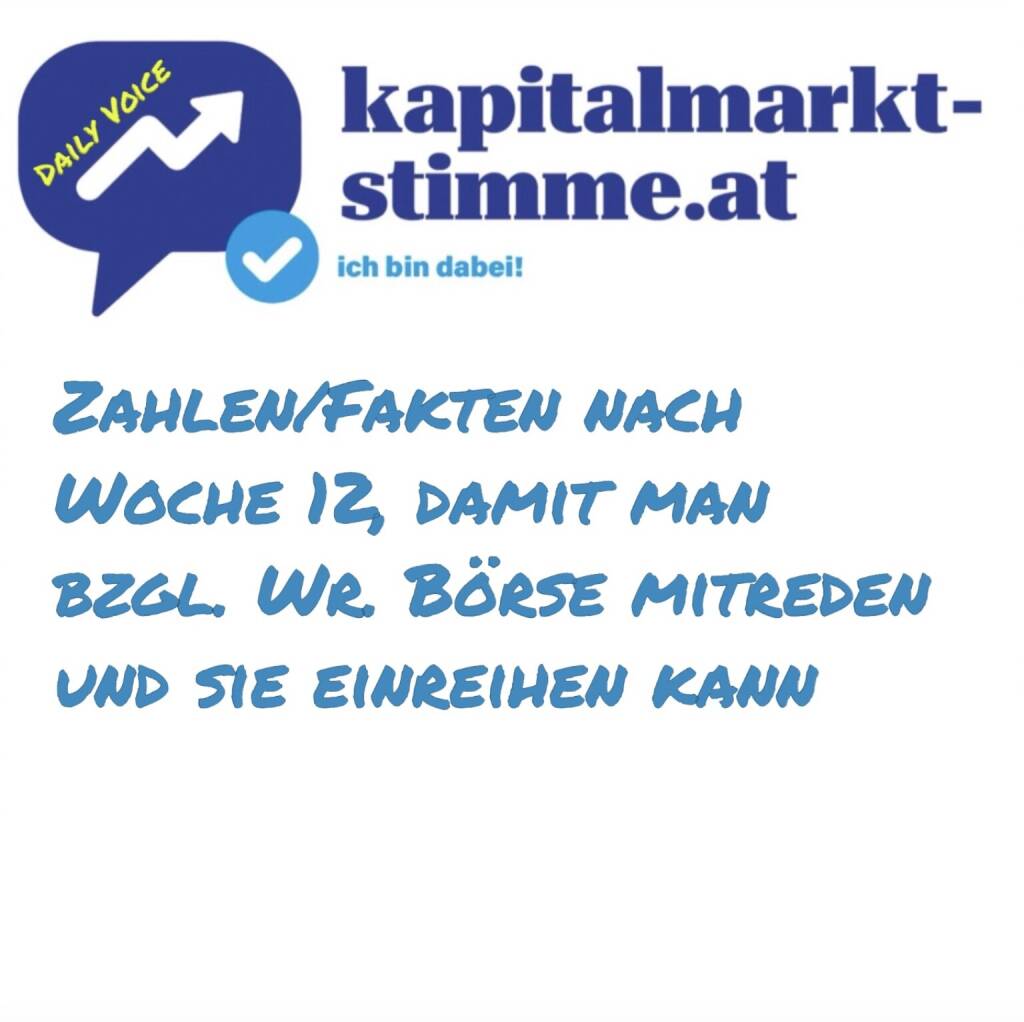 Episode 82/365 der kapitalmarkt-stimme.at daily voice auf audio-cd.at. Heute wieder der Sonntag-Fixpunkt: Das Update mit Zahlen und Fakten, damit man an der Wiener Börse mitreden und sie einreihen kann. Ich mache das bewusst wöchentlich. Wer ist mit jeweiligem Stichtag im ATX vertreten (einmal, dann bei Änderungen)? Wieviel Marktkapitalisierung gibt es gesamt, wer sind die wichtigsten Player? Wer hat 2025, wer im Langfristvergleich die besten Performance? Wer die höchsten Umsätze? Wie vergleicht sich das mit dem DAX? Reinhören, im ATX TR haben wir immerhin Rekordniveaus, über die niemand spricht. Highlights der Woche: ATX TR fällt unter 10.000, das Handelsvolumen erreicht am Freitag (März-Verfall) den höchsten Wert sehr mehr als 5 Jahren (grösser 1 Mrd.). https://audio-cd.at/page/podcast/6990 (23.03.2025) 
