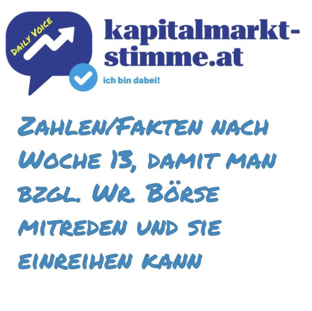 Episode 89/365 der kapitalmarkt-stimme.at daily voice auf audio-cd.at. Heute wieder der Sonntag-Fixpunkt: Das Update mit Zahlen und Fakten, damit man an der Wiener Börse mitreden und sie einreihen kann. Ich mache das bewusst wöchentlich. Wer ist mit jeweiligem Stichtag im ATX vertreten (einmal, dann bei Änderungen)? Wieviel Marktkapitalisierung gibt es gesamt, wer sind die wichtigsten Player? Wer hat 2025, wer im Langfristvergleich die besten Performance? Wer die höchsten Umsätze? Wie vergleicht sich das mit dem DAX? Reinhören. Highlights der Woche: VIG neue Nr.1 year-to-date.
https://audio-cd.at/page/podcast/7030 (30.03.2025) 