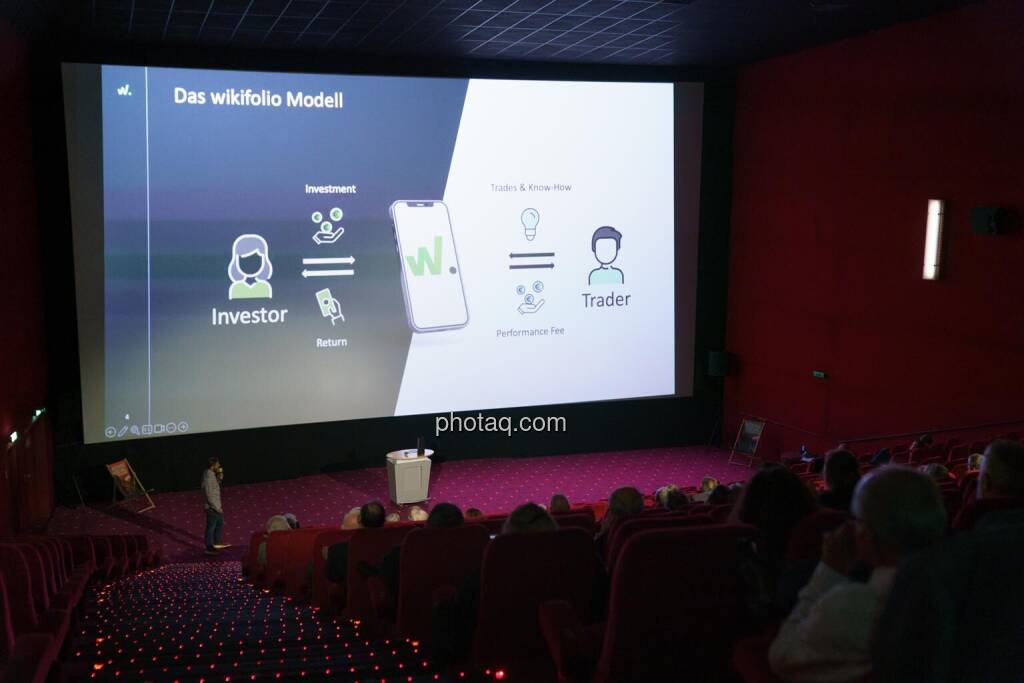 1. Aktientag von Börse Social und Börse Express im Cineplexx Kino, Präsentation wikifolio, Andreas Kern (CEO) (14.05.2025) 