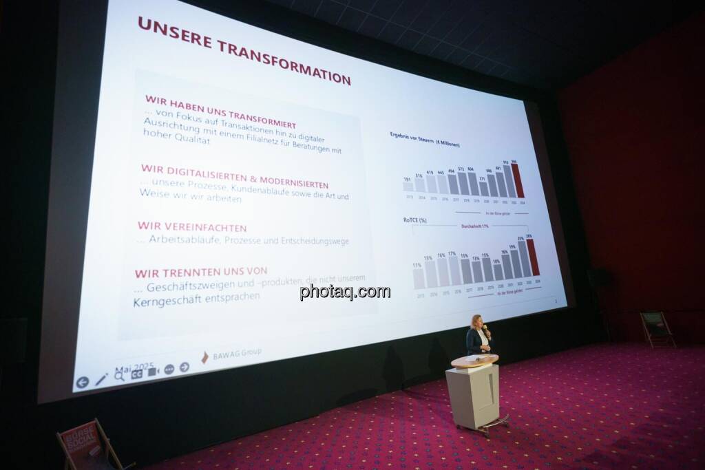 1. Aktientag von Börse Social und Börse Express im Cineplexx Kino, Präsentation BAWAG, Jutta Wimmer (IR) (14.05.2025) 