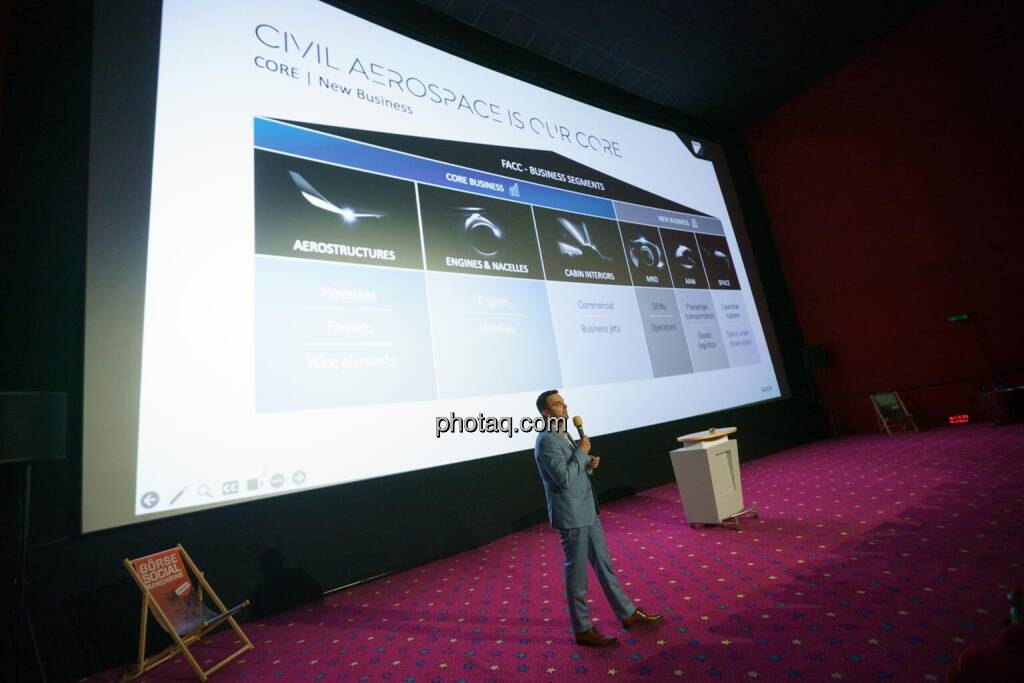 1. Aktientag von Börse Social und Börse Express im Cineplexx Kino, Präsentation FACC AG, CFO Florian Heindl (14.05.2025) 