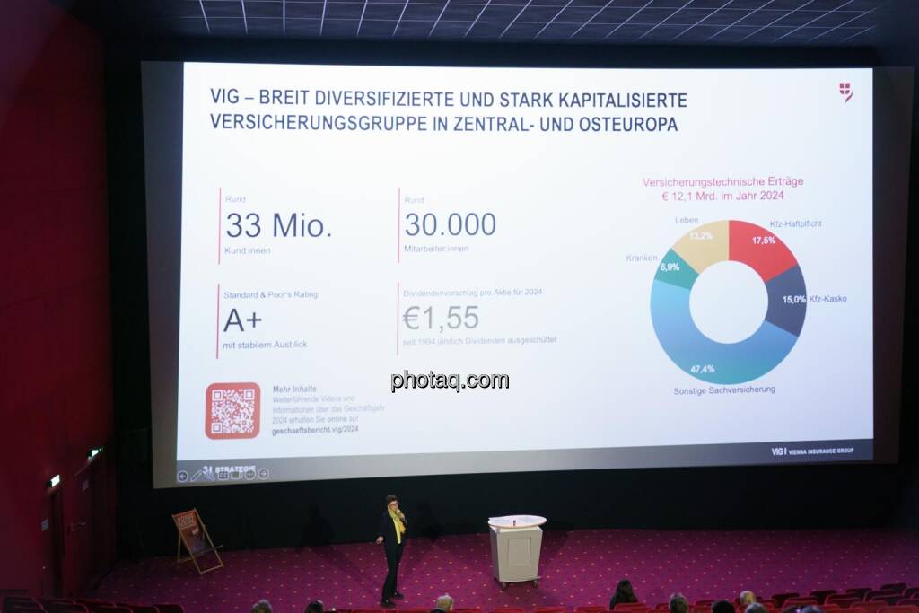 1. Aktientag von Börse Social und Börse Express im Cineplexx Kino, Präsentation VIG, Nina Higatzberger (IR) (14.05.2025) 