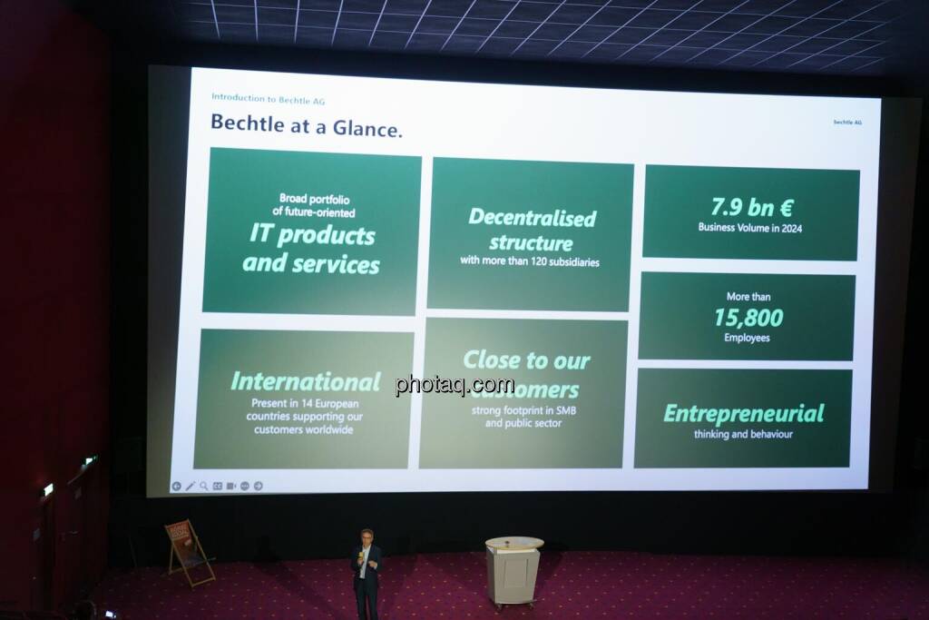 1. Aktientag von Börse Social und Börse Express im Cineplexx Kino, Präsentation Bechtle AG, Martin Link (IR) (14.05.2025) 
