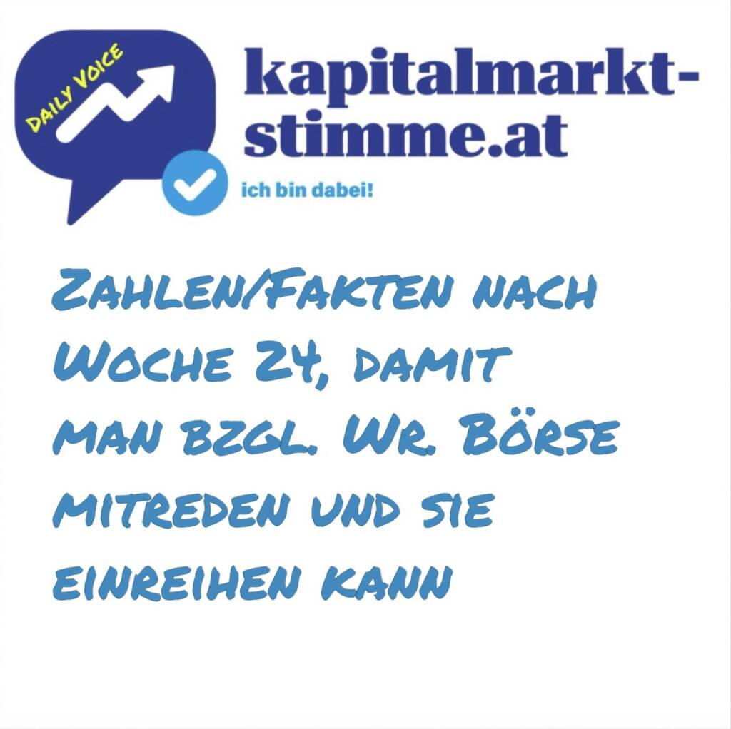 Episode 166/365 der kapitalmarkt-stimme.at daily voice auf audio-cd.at. Heute wieder der Sonntag-Fixpunkt: Das Update mit Zahlen und Fakten, damit man an der Wiener Börse mitreden und sie einreihen kann. Ich mache das bewusst wöchentlich. Wer ist mit jeweiligem Stichtag im ATX vertreten (einmal, dann bei Änderungen)? Wieviel Marktkapitalisierung gibt es gesamt, wer sind die wichtigsten Player? Wer hat 2025, wer im Langfristvergleich die besten Performance? Wer die höchsten Umsätze? Wie vergleicht sich das mit dem DAX? Reinhören. Highlights der Woche: Kleine 2-Prozent-Korrektur, Strabag und Porr weiter klar auf ATX-Kurs.
https://audio-cd.at/page/podcast/7450 (16.06.2025) 
