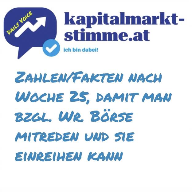 - Episode 173/365 der kapitalmarkt-stimme.at daily voice auf audio-cd.at. Heute wieder der Sonntag-Fixpunkt: Das Update mit Zahlen und Fakten, damit man an der Wiener Börse mitreden und sie einreihen kann. Ich mache das bewusst wöchentlich. Wer ist mit jeweiligem Stichtag im ATX vertreten (einmal, dann bei Änderungen)? Wieviel Marktkapitalisierung gibt es gesamt, wer sind die wichtigsten Player? Wer hat 2025, wer im Langfristvergleich die beste Performance? Wer die höchsten Umsätze? Wie vergleicht sich das mit dem DAX? Reinhören: https://audio-cd.at/page/podcast/7479
Highlights der Woche: Rekordumsätze für einen Feiertag, an dem gehandelt wurde und starkes Volumen am Verfallstag danach. Rosenbauer steigt im 25-Jahres-Ranking auf. (22.06.2025) 