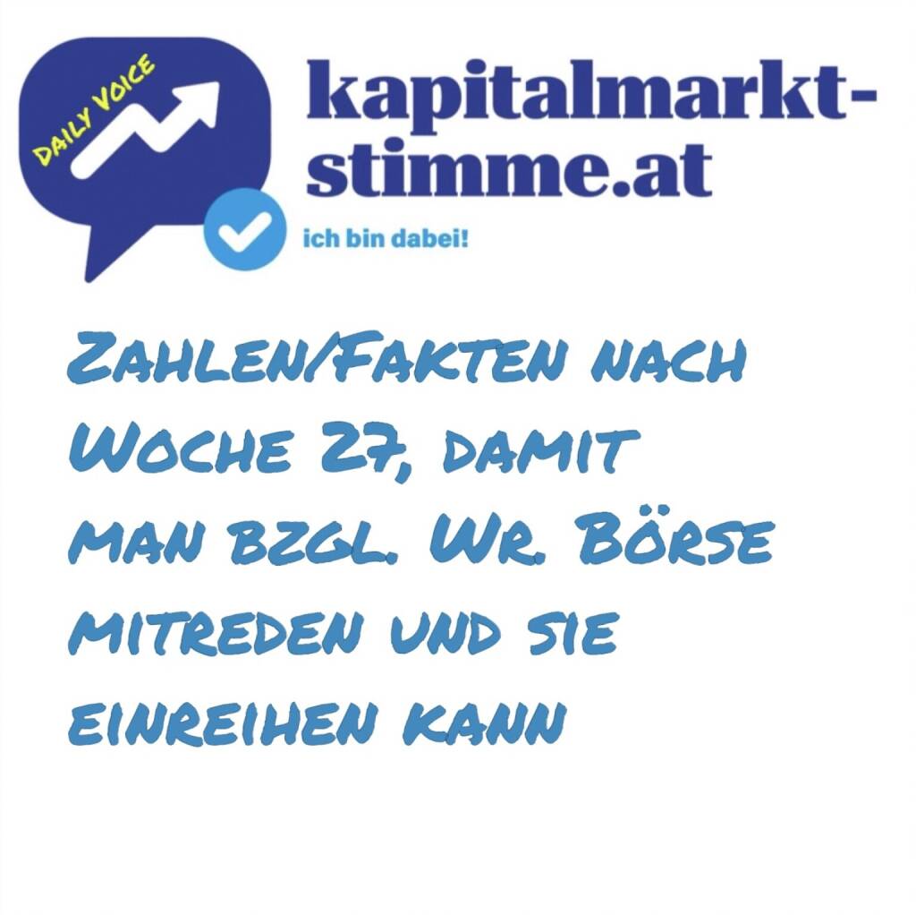 Episode 187/365 der kapitalmarkt-stimme.at daily voice auf audio-cd.at. Heute wieder der Sonntag-Fixpunkt: Das Update mit Zahlen und Fakten, damit man an der Wiener Börse mitreden und sie einreihen kann. Ich mache das bewusst wöchentlich. Wer ist mit jeweiligem Stichtag im ATX vertreten (einmal, dann bei Änderungen)? Wieviel Marktkapitalisierung gibt es gesamt, wer sind die wichtigsten Player? Wer hat 2025, wer im Langfristvergleich die beste Performance? Wer die höchsten Umsätze? Wie vergleicht sich das mit dem DAX? Reinhören. Highlights der Woche: Mit 119 Mio. (Freitag) der schwächste Tag 2025 nach Trading Volume, AT&S neue ytd-Nr.1 im ATX und Reploid startet im direct market plus.
https://audio-cd.at/page/podcast/7546 (05.07.2025)