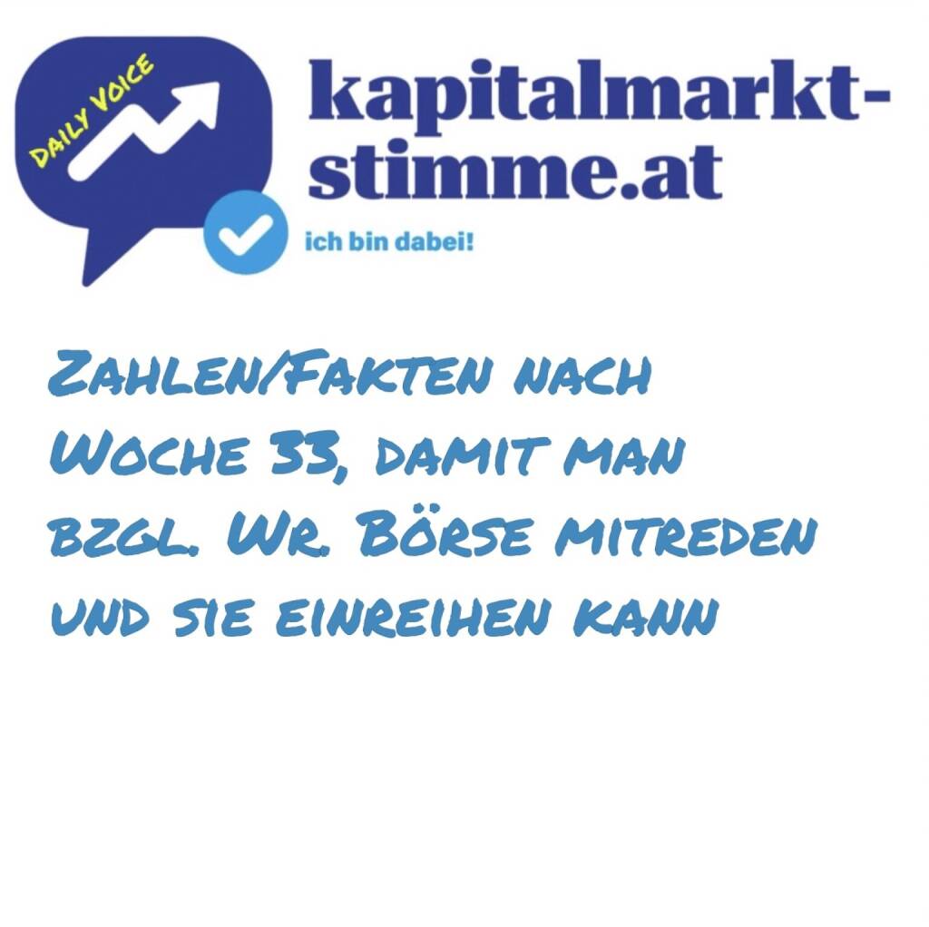 Episode 229/365 der kapitalmarkt-stimme.at daily voice auf audio-cd.at. Heute wieder der Sonntag-Fixpunkt: Das Update mit Zahlen und Fakten, damit man an der Wiener Börse mitreden und sie einreihen kann. Ich mache das bewusst wöchentlich. Wer ist mit jeweiligem Stichtag im ATX vertreten (einmal, dann bei Änderungen)? Wieviel Marktkapitalisierung gibt es gesamt, wer sind die wichtigsten Player? Wer hat 2025, wer im Langfristvergleich die beste Performance? Wer die höchsten Umsätze? Wie vergleicht sich das mit dem DAX? Reinhören. https://audio-cd.at/page/podcast/7725
Highlights der Woche: ATX TR mit weiteren Rekorden, dem ATX fehlen nun weniger als 3 Prozent auf die 2007er-Rekorde und Do&Co stieg in dieser Woche um 16,6 Prozent. (17.08.2025)