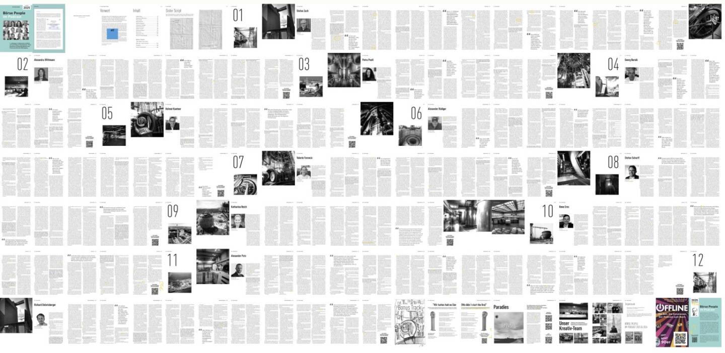 Das Börsepeople Buch 3 mit 150 Seiten aufgeblättert