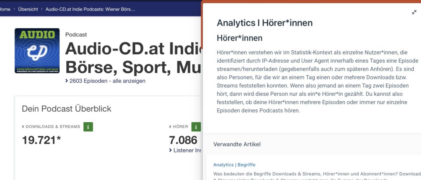 7000 tägliche Hörer:innen