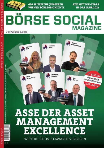 BSM #109 – Asse der Asset Management Excellence – weitere sechs CD Awards vergeben (17.02.2026) 