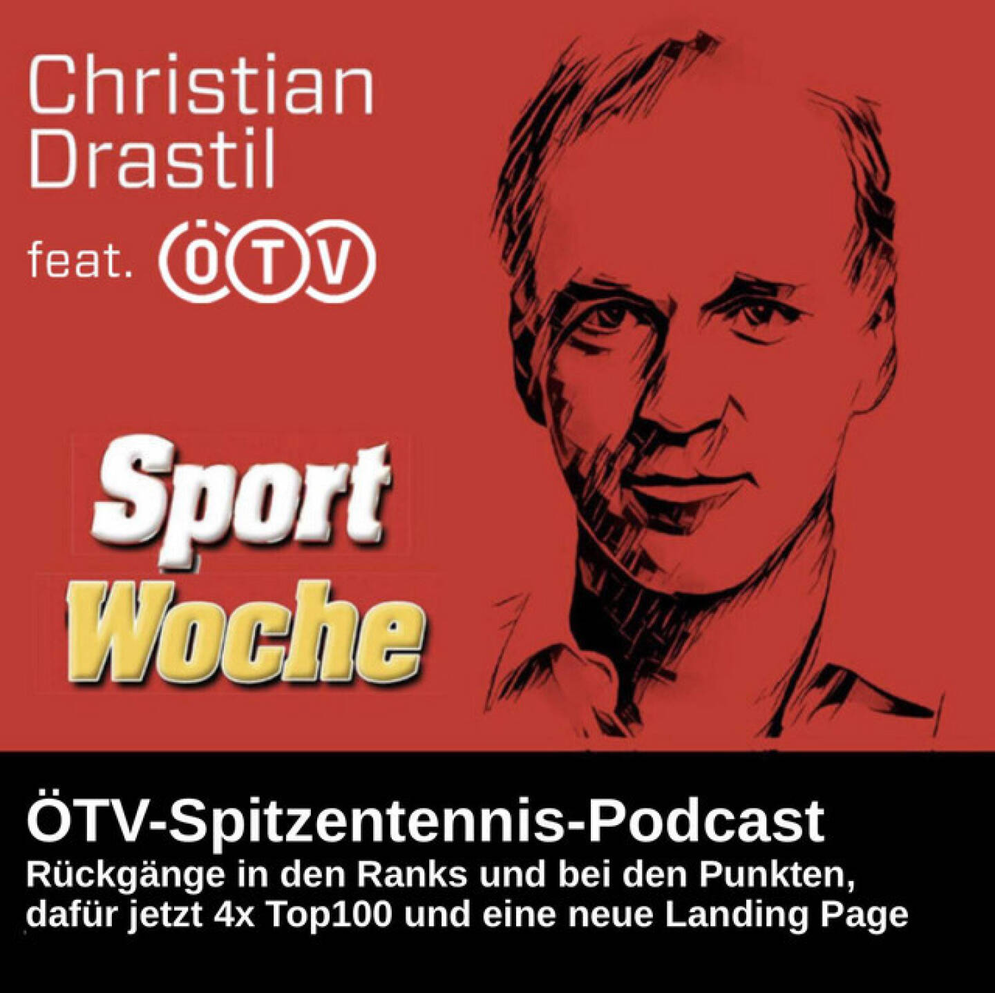 https://open.spotify.com/episode/4iRbUY9XPac59t6SAm1g8R
SportWoche &Ouml;TV-Spitzentennis Podcast: R&uuml;ckg&auml;nge in den Ranks und bei den Punkten, daf&uuml;r jetzt 4x Top100 und eine neue Landing Page - <p>Presented by mumak.me und win2day. Wir haben insgesamt weitere R&uuml;ckg&auml;nge in den Rankings und bei den Punkten, daf&uuml;r aber erstmals in der &Auml;ra dieses Podcasts vier mal &Ouml;sterreich in den Top100. Und eine neue Landingpage mit allen Folgen gibt es auch: <a href=https://www.audio-cd.at/oetv-spitzentennis target=_blank>https://www.audio-cd.at/oetv-spitzentennis</a> . Und wer wird diesmal win2day &Ouml;TV-Star der Woche?<br>
<br>
SportWoche &Ouml;TV-&Ouml; Top10: Anastasia Potapova, Julia Grabher, Sinja Kraus und Lili Tagger bei den Damen sowie Filip Misolic, Sebastian Ofner, Lukas Neumayer, Jurij Rodionov, Joel Schw&auml;rzler und Sandro Kopp bei den Herren sind WTA/ATP-&uuml;bergreifend die Top10 aktuell. In welcher Reihenfolge, das wird im Podcast verraten. <br>
<br>
<a href=https://mumak.me target=_blank>https://mumak.me</a><br>
<a href=https://www.win2day.at target=_blank>https://www.win2day.at</a><br>
<br>
<a href=https://www.audio-cd.at/oetv-spitzentennis target=_blank>https://www.audio-cd.at/oetv-spitzentennis</a><br>
<a href=http://www.sportgeschichte.at/oetv target=_blank>http://www.sportgeschichte.at/oetv</a><br>
Inside In, der &Ouml;TV-Podcast: <a href=https://open.spotify.com/show/7KNsgeD8XyXTsAgCFKfI7Y target=_blank>https://open.spotify.com/show/7KNsgeD8XyXTsAgCFKfI7Y</a> <br>
<a href=https://www.oetv.at target=_blank>https://www.oetv.at</a><br>
Quelle Rankings: Live-Rankings von live-tennis.eu<br>
<br>
Die Marke, Patent, Rechte und das Archiv der SportWoche wurden 2017 von Christian Drastil Comm. erworben, Mehr unter <a href=http://www.sportgeschichte.at target=_blank>http://www.sportgeschichte.at</a> . Der neue SportWoche Podcast ist eingebettet in &bdquo; Wiener B&ouml;rse, Sport, Musik (und mehr)&ldquo; auf <a href=http://www.audio-cd.at target=_blank>http://www.audio-cd.at</a>  und erscheint, wie es in Name SportWoche auch drinsteckt, w&ouml;chentlich. Bewertungen bei Spotify oder Apple machen mir Freude: <a href=http://www.audio-cd.at/spotify target=_blank>http://www.audio-cd.at/spotify</a> , <a href=http://www.audio-cd.at/apple target=_blank>http://www.audio-cd.at/apple</a> . </p>