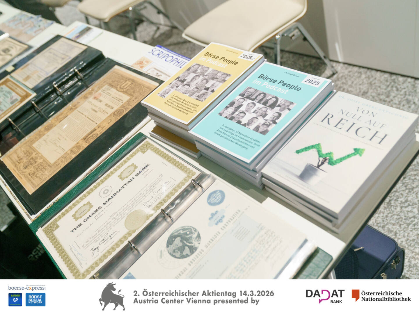 Historische Wertpapiere, Bild: Martina Draper f&uuml;r kapitalmarkt-stimme.at 